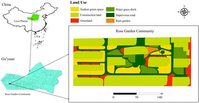 Effects of Sponge City Development on Soil Moisture and Water Quality in a Typical City in the Loess Plateau in China